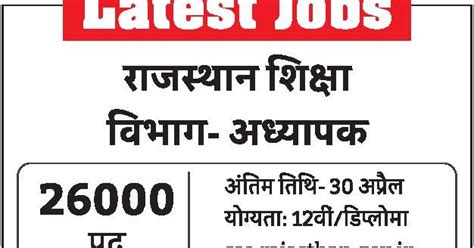 Rojgar Samachar in Hindi Weekly, Employment News May 2018