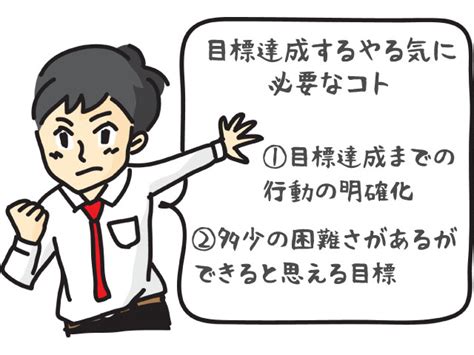 目標達成できない二つの要因を知って、部下のやる気をマネジメント！ ｜やる気にさせる心理学（7） やる気ラボ やる気の出る毎日をつくる