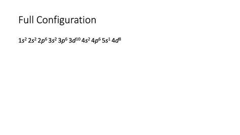 Full And Abbreviated Electron Configuration Of Rhodium Rh Youtube