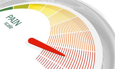 Numeric Rating Scale (NRS) | PainScale