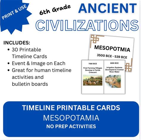 mesopotamia timeline cards  grade ancient civilizations world history