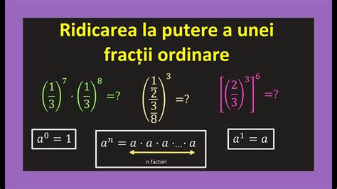 Ridicarea La Putere A Fractiilor Ordinare Exercitii Fractii Puteri