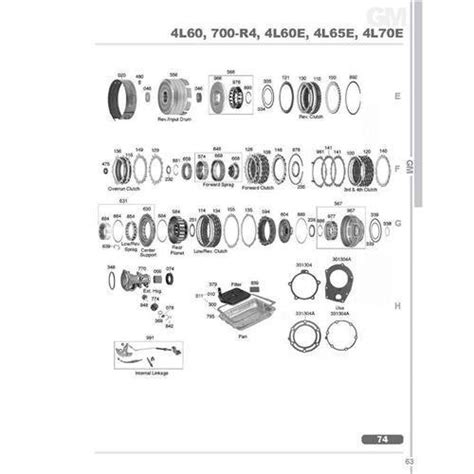 Gm Th700 4l60e 4l65e 4l70e Automatic Transmission Exploded View Spare