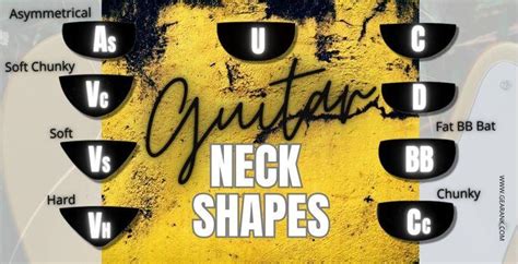 Guitar Neck Shapes - What's Out There and What to Know | Gearank