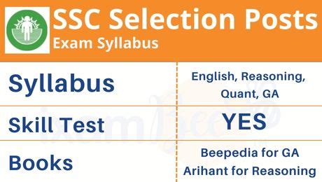 SSC Selection Post Phase 10 2023 See Complete Exam Syllabus For 10th