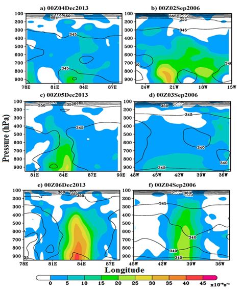 Cross Section Of Relative Vorticity Shaded And Equivalent Potential