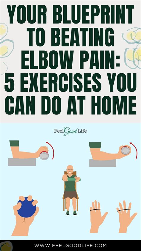 Hyperextended Elbow Exercises And Tips To Protect It Artofit