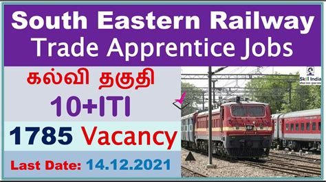 South Eastern Railway Recruitment 2021 For 1785 Apprentice Posts Apply