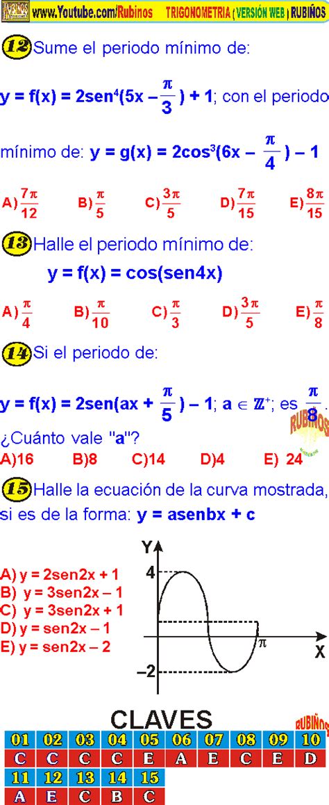 Funciones TrigonomÉtricas Reales Dominio Rango GrÁficas Ejercicios