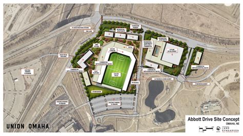 Union Omaha stadium: See renderings of the state-of-the-art project