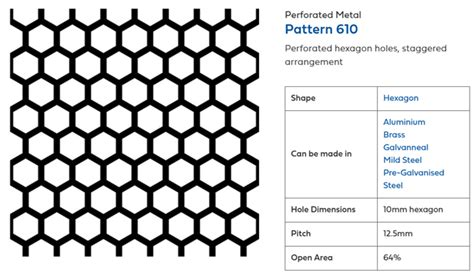 Perforated Sheet Pattern