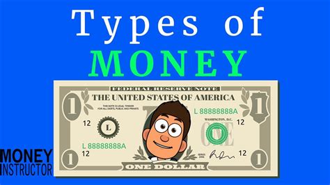 Types Of Money Commodity Representative Fiat And Bank Money