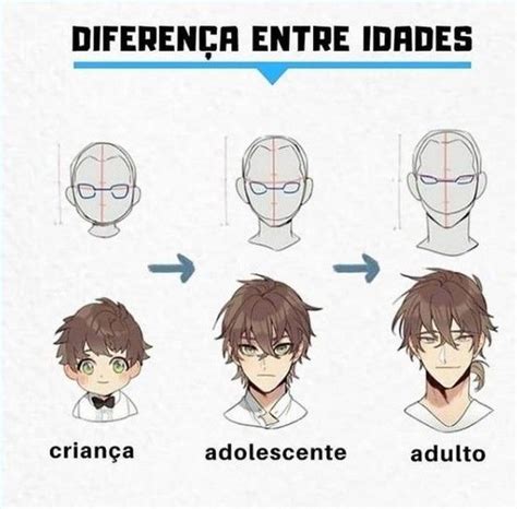 Sensei Dos Desenhos Anime Arts On Instagram Diferen A Entre As Idades