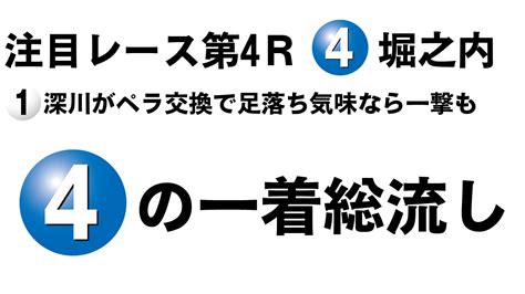 ボートレース住之江 サンケイスポーツ旗争奪飛龍賞競走 優勝戦 サンスポ きょうのボートレースonline