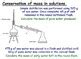 Conservation Of Mass In Reactions Gcse Chemistry Lesson Sc B Cc B