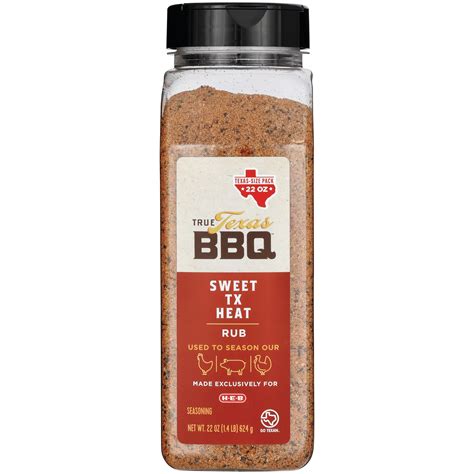 This is what the weather underground lubbock tx heat index means 24