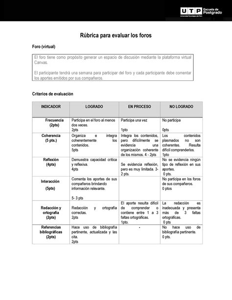 Guia Del Foro Rosario 7