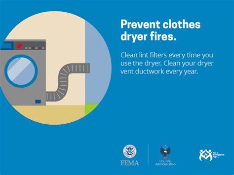 9 Tips To Prevent Dryer Fires R C Keller Company