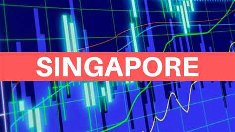 Best Binary Options Brokers In Singapore 2024 Top 6 FxBeginner