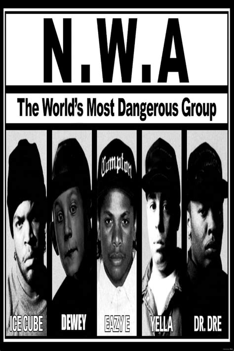 N W A The World S Most Dangerous Group Tv Movie Imdb