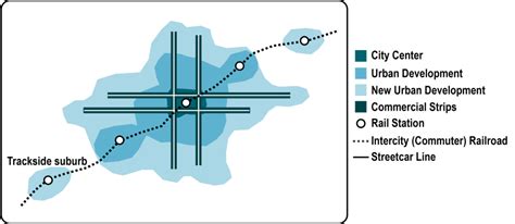 Transit Technology And Urban Development Late 19th Early 20th Century The Geography Of