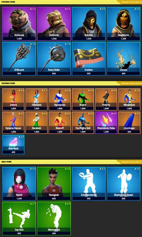 La Boutique Fortnite Du Janvier