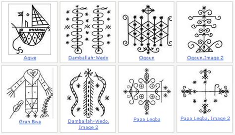 Vodoun Symbols For Their Gods Artofit