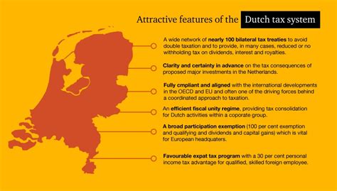 Taxation In The Netherlands Doing Business In The Netherlands 2020