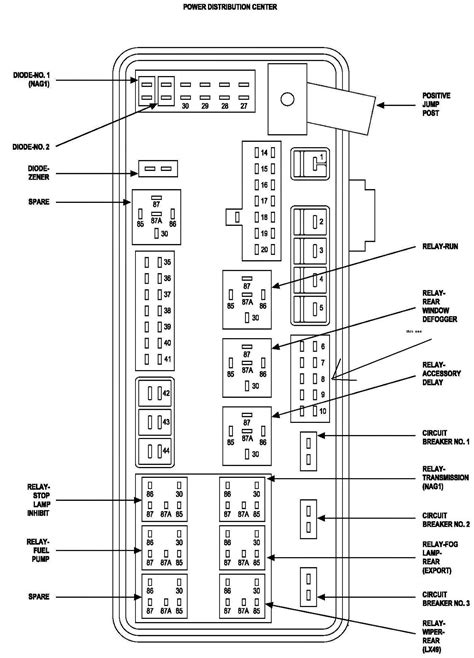 Dodge Ram Fuse Panel Diagram