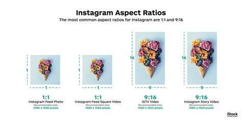 Common Aspect Ratios for Image and Video