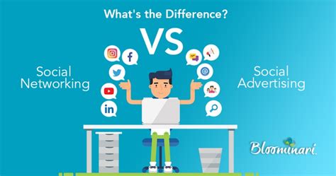 Social Networking Vs Social Advertising Whats The Difference