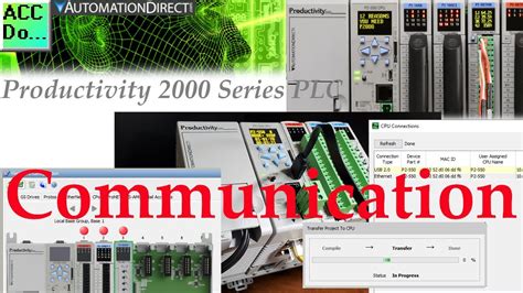 Productivity 2000 Series Plc Communication Youtube