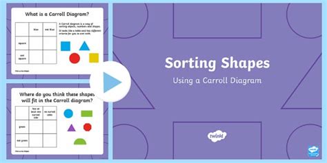 Sorting D Shapes Carroll Diagram Powerpoint Ks