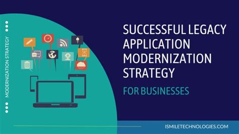 Successful Legacy Application Modernization Strategy For Businesses