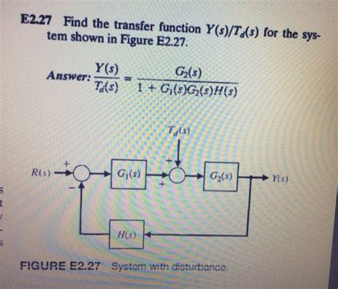 Solved E Find The Transfer Function Y S Td S For The Chegg