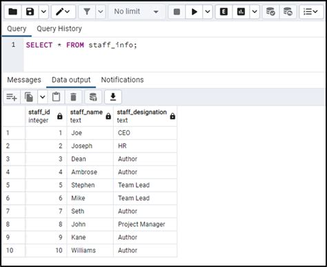 PostgreSQL STRING AGG Function With Examples CommandPrompt Inc