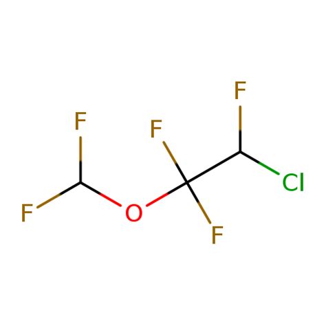 Enflurane » Analytical Toxicology