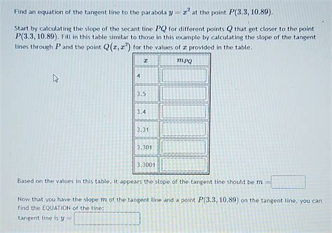 Solved Find an equation of the tangent line to the parabola | Chegg.com