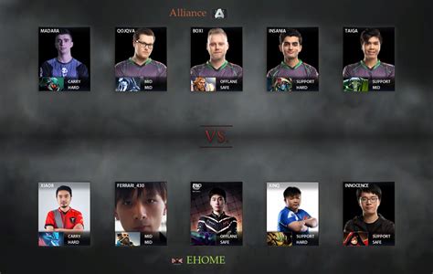 Alliance Vs Ehome