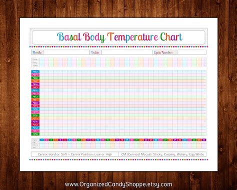 Basal Body Temperature Chart Printable