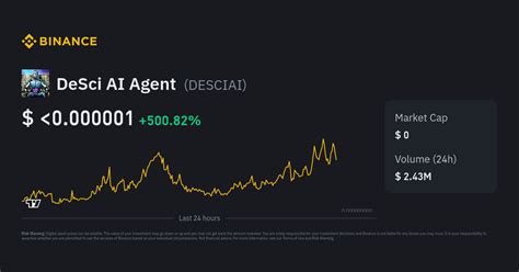 DeSci AI Agent Price DESCIAI To USD Converter Chart And News