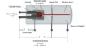 Cathodes Electron Emitters Kimball Physics Custom Cathodes