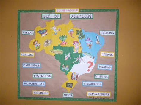 Projeto Folclore Ensino Fundamental 1o 5o Ano - Projeto Folclore Ensino Fundamental 1o 5o Ano - FDPLEARN