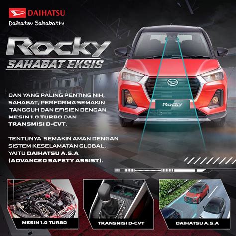 Harga Mobil Rocky 2024 Semarang Promo DP Ringan Kredit Daihatsu