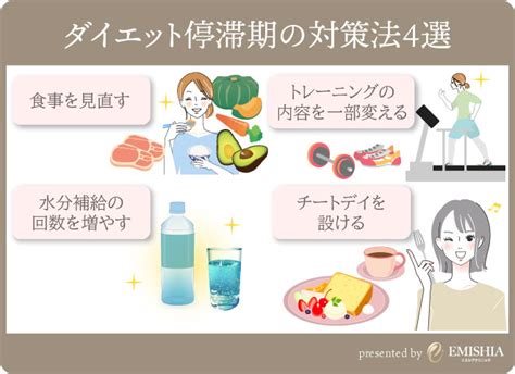 【成功への秘訣】自分を甘やかす勇気！ダイエット停滞期を乗り越える‟5つの魔法 ニュー速まとめコアラチャンネル