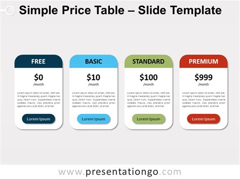 Free Pricing Table Templates For Powerpoint And Google Slides