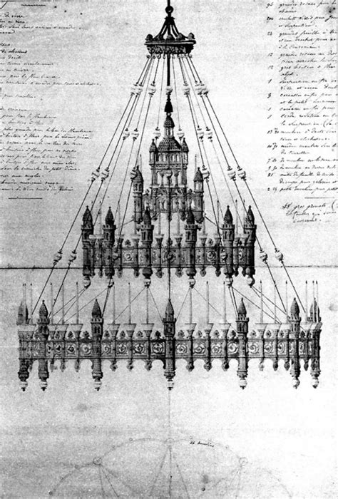 Les enjeux multiples de larchitecture religieuse du second XIXe siècle