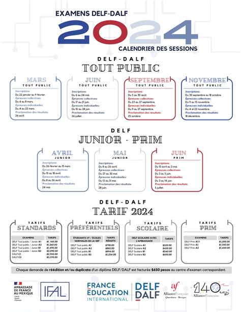 Calendario DELF DALF Alianza Francesa de Querétaro