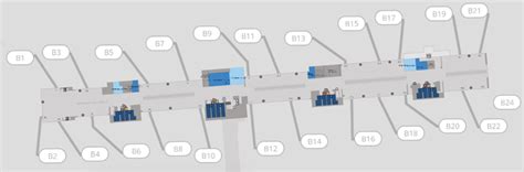 Salt Lake City International Airport [SLC] - Terminal Guide [2021]