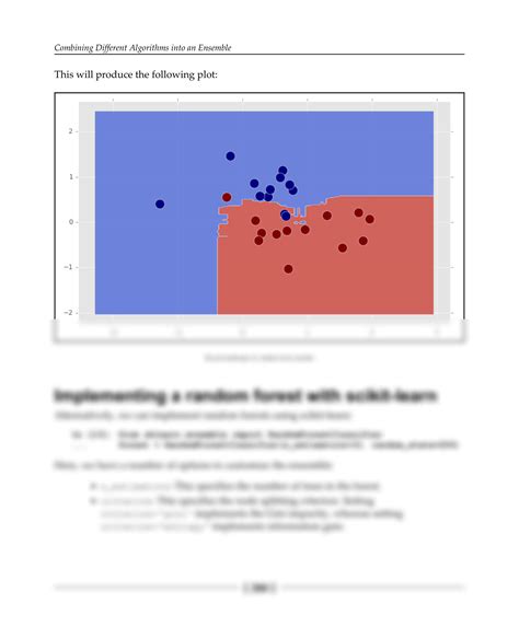 Solution Michael Beyeler Machine Learning For Opencv Intelligent Image